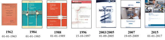 NEN1010-reeks=2015